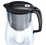 Filter jugs