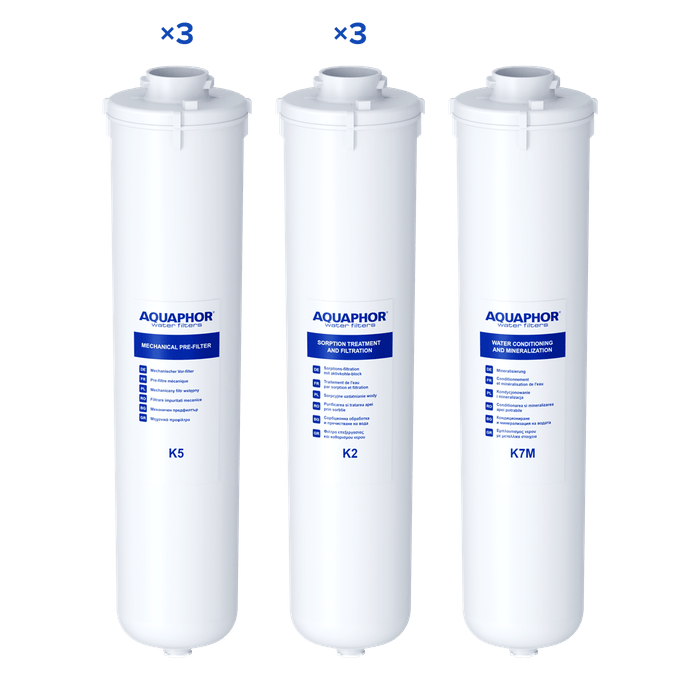 Godišnji zamenski set filtera za RO-101S (K5x3, K2x3, K7Mx1)