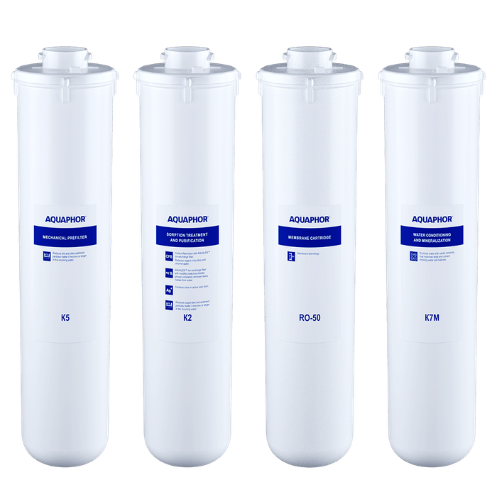 Kit de remplacement RO-101