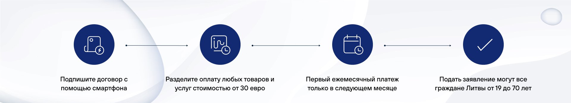 Esto Рассрочка