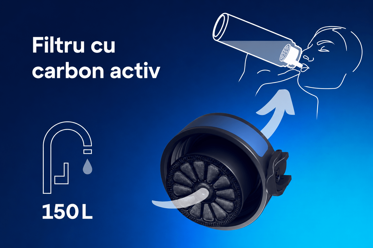 Cartuș AQUAPHOR City cu carbon activ și capacitate de 150 L