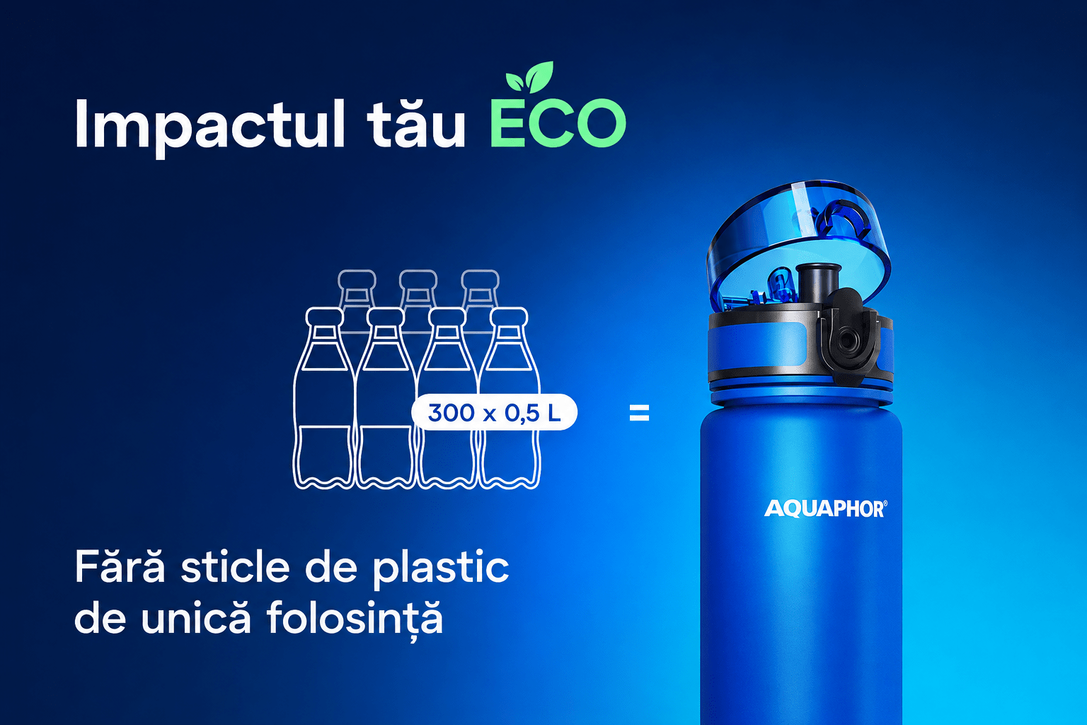 Un cartuș AQUAPHOR City echivalează cu până la 300 de sticle de 0,5 L