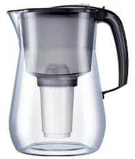 Water filter jugs