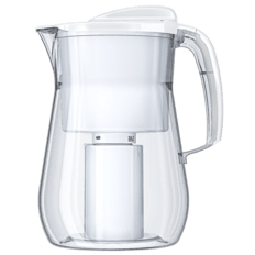 Water filter jugs